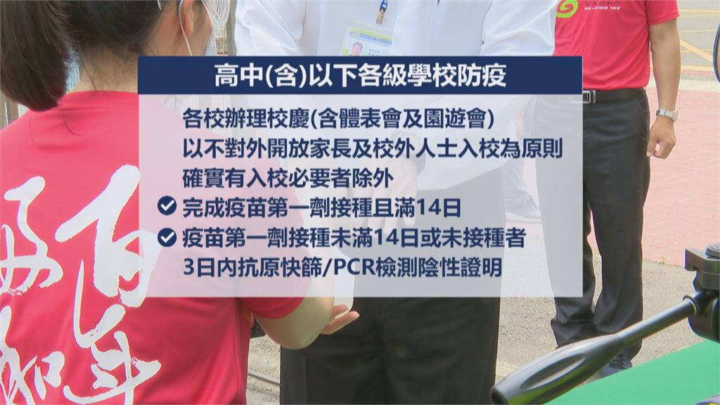 校慶要求憑疫苗小黃卡入校 家長哀嚎 教育局:符合防疫指引下 溝通好就好