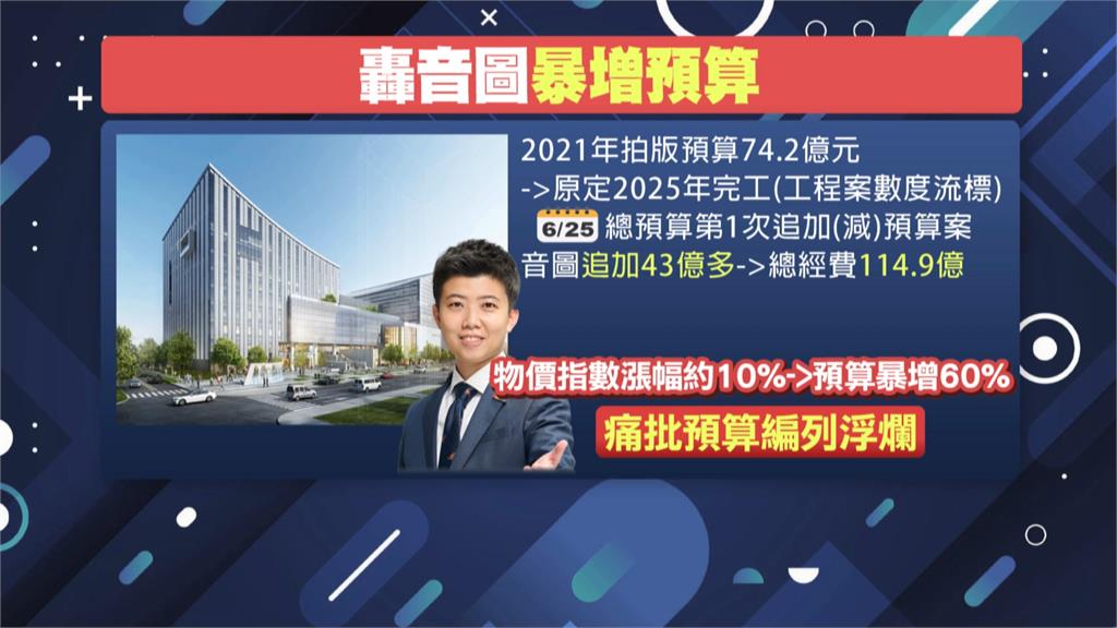 蔣萬安法國行結束返台　受訪先嗆聲賴清德總統「雜質說」