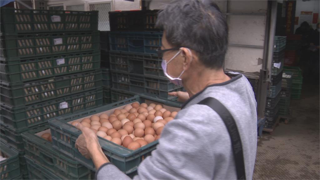 驚驚漲！　1月CPI年增2.84%　雞蛋漲幅18.38%