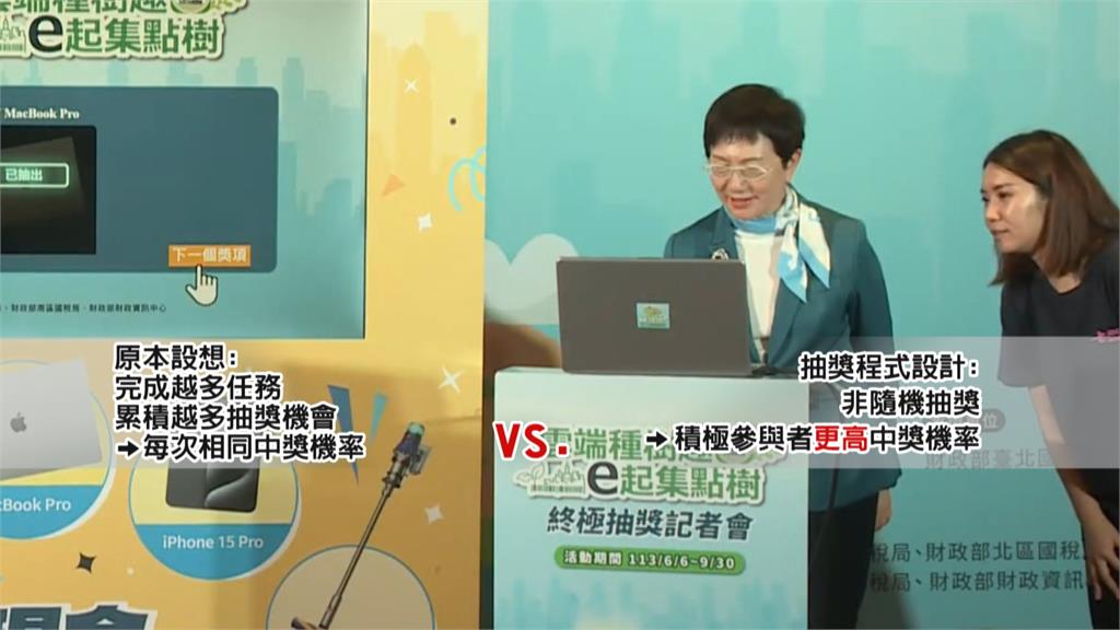 雲端發票抽獎4人重覆中獎爭議　財政部最新說明強調「這件事」