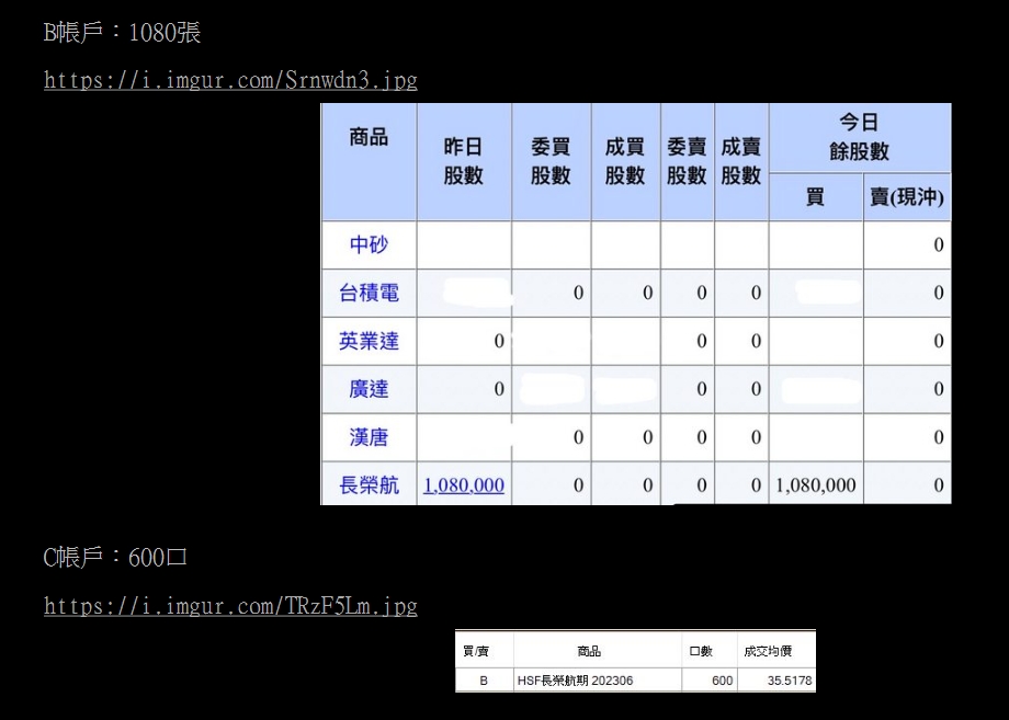 長榮航爆量飆飛！股價逼4字頭寫新記錄　神級大戶「航空王」曝光