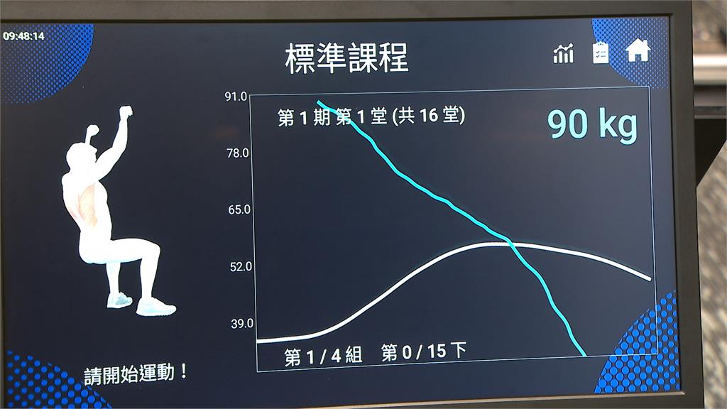 踩飛輪手要向前轉？　滑輪機算力學？　運動健身展新機種更強化