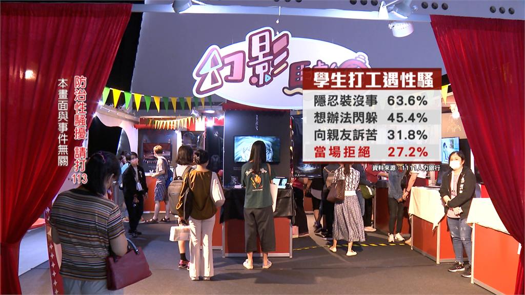 遇性騷事件選擇隱忍占多數 律師籲打工學生別忍氣吞聲
