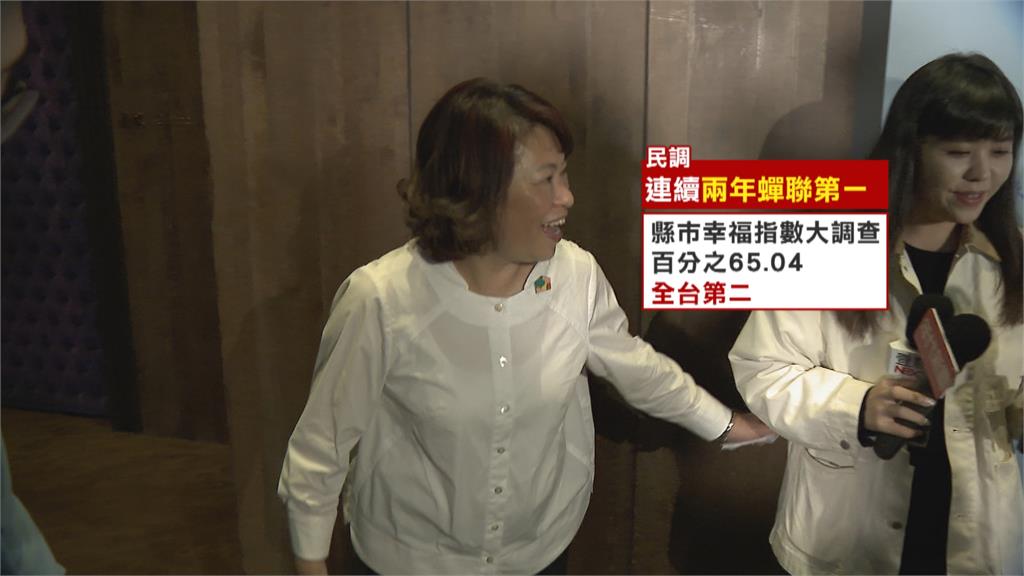 2024縣市幸福指數出爐 嘉義市施政滿意度獲全台第一