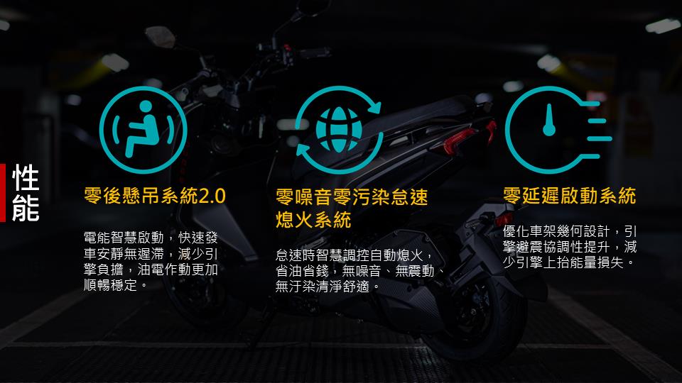 SYM 新世代跑旅標竿MMBCU全新改款上市