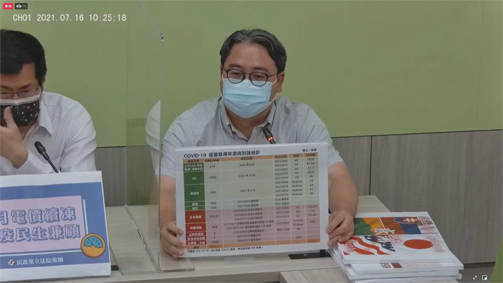 國民黨再度猛攻疫苗採購 砲轟蔡政府四大罪狀
