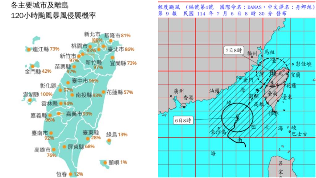 颱風丹娜絲「變胖C轉」直衝台灣!北北基桃侵襲率飆8成「達2條件」放颱風假