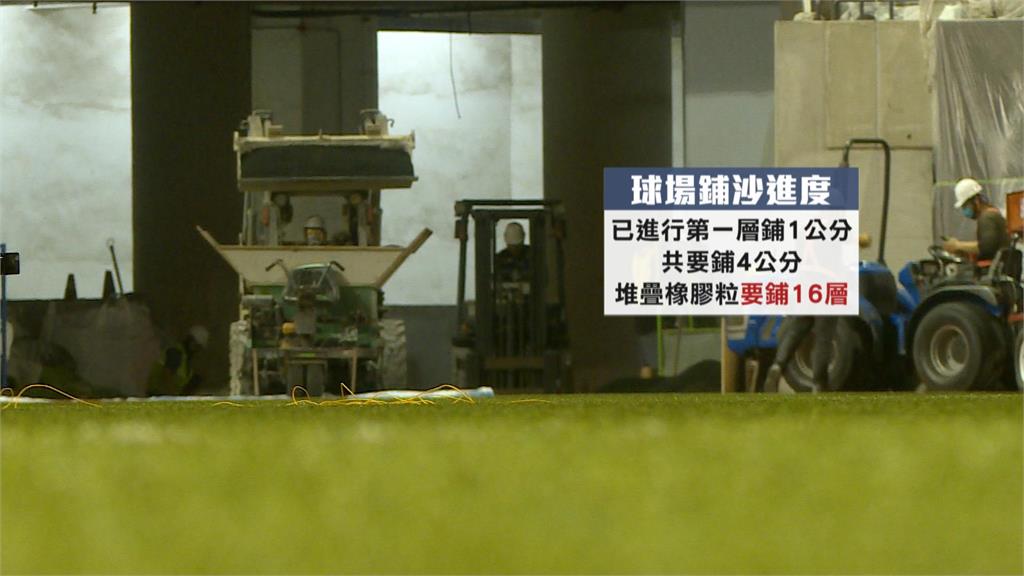 議員親自會勘台北大巨蛋 控座椅顏色太淺吃球、螢幕太小
