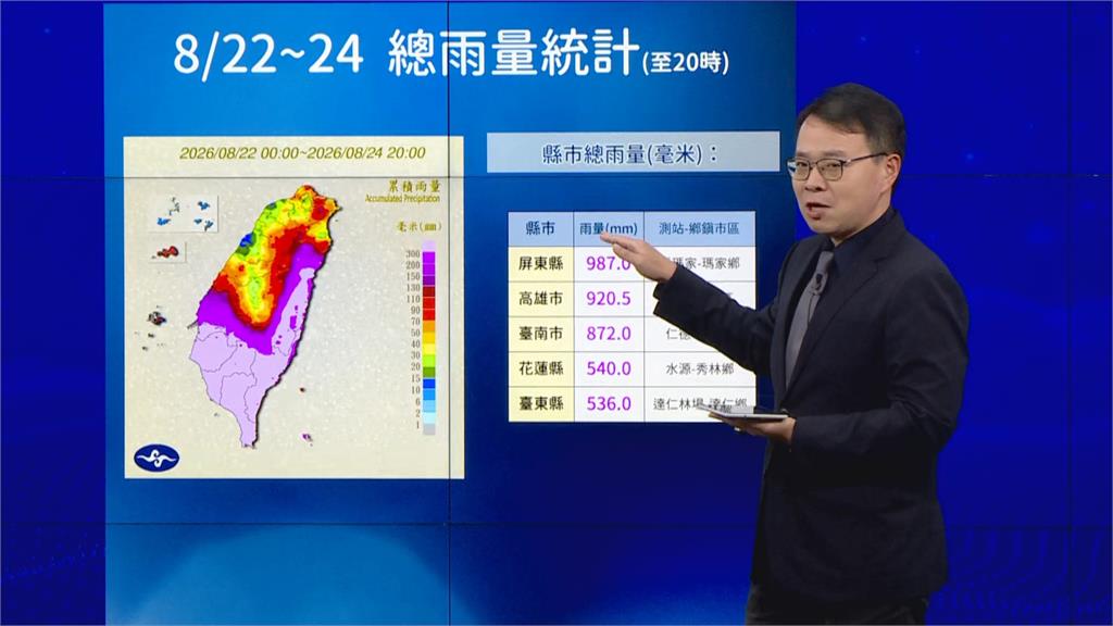 快新聞／豪雨暫歇只剩2天！「沙德爾」接力來襲　氣象署曝「這時」風雨最猛