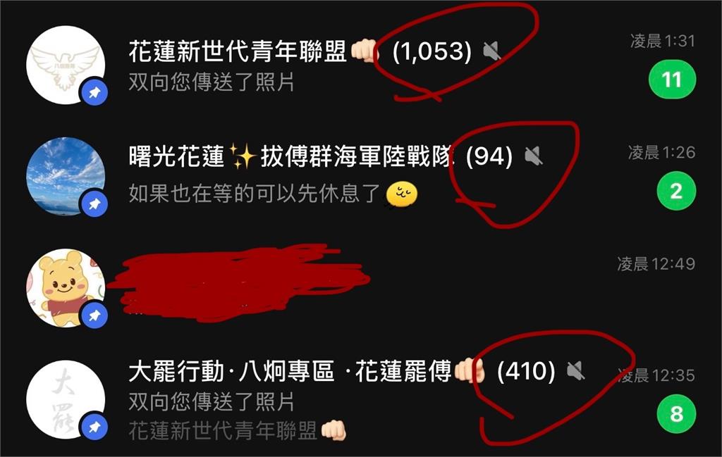 揭「罷傅連署重簽真相」遭嗆搞分化!八炯「罷免行動」恐下車…4萬人票選結果曝光