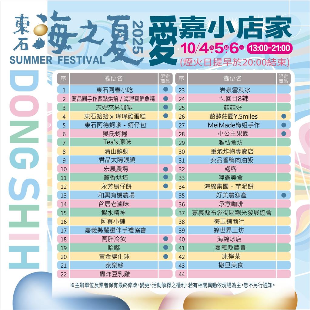 「2025東石海之夏」推出中秋限定優惠券，在地美味與旅遊好康大公開