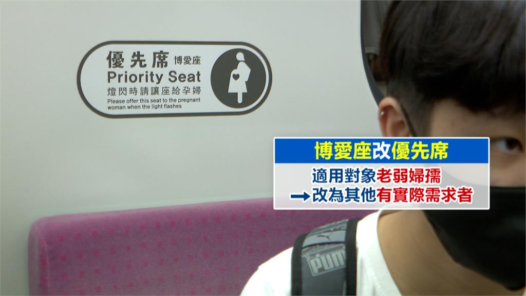 阿北「逼讓博愛座」嗆:年輕人好手好腳!他一掏身分證「真相超尬」秒閉嘴