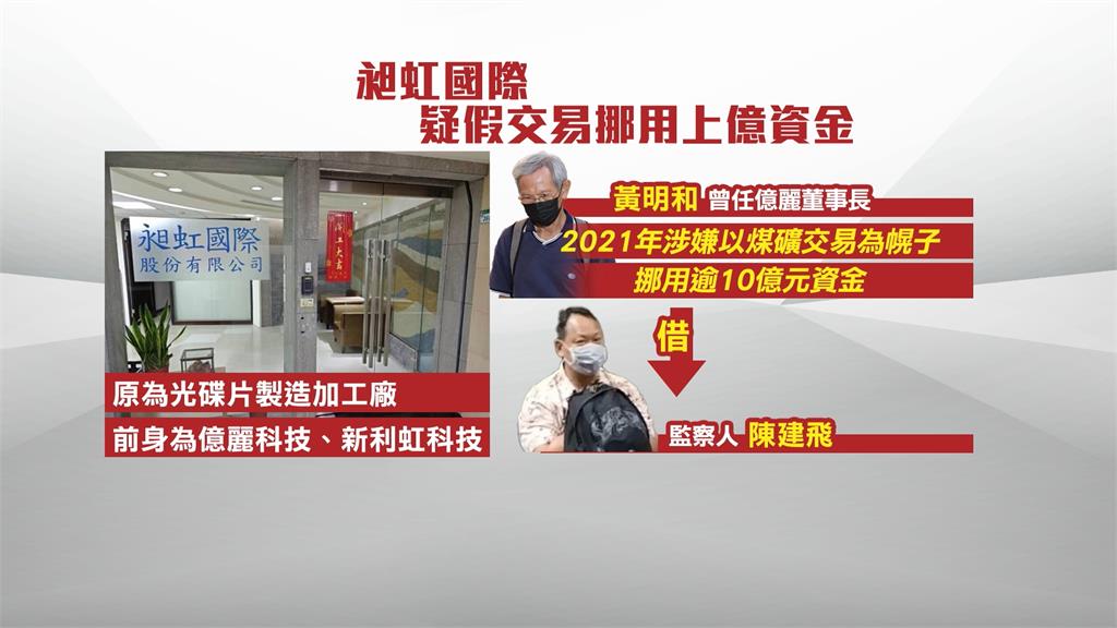 昶虹國際爆假財報涉隱匿億元煤炭交易　　前董座遭搜索移送
