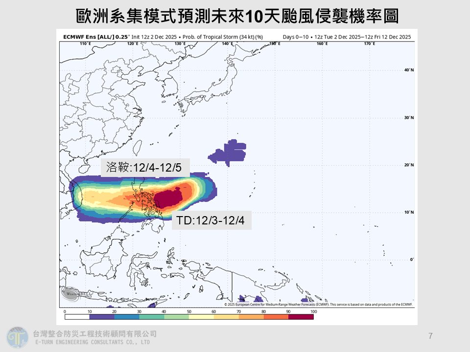 「洛鞍」恐成今年第28號颱風?氣象專家示警:最快「這一天」成形