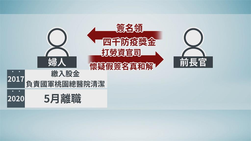 勞動合作社涉詐領防疫獎金　前員工：離職了還能領？