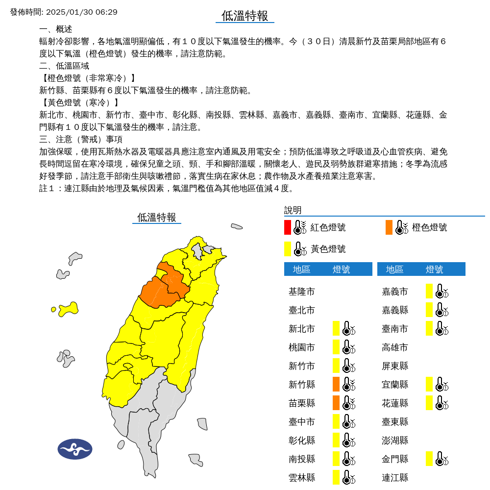 快新聞/15縣市低溫特報!日夜溫差大 白天高溫上看25度