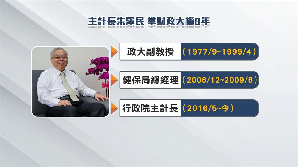 主計長期滿8年將卸任 朱澤民妙答引笑聲