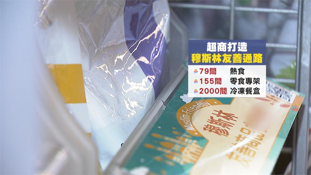 全台破30萬人是「穆斯林」 超商業者嗅到商機 規劃清真友善專區