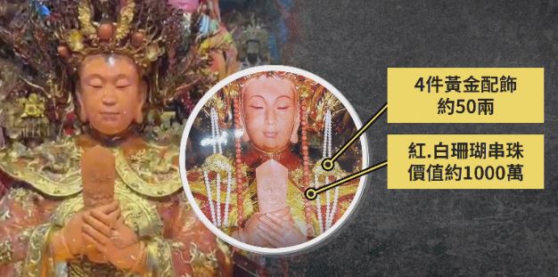投資失利大膽竊神明! 2賊盜媽祖價值逾2千萬珠寶12小時落網