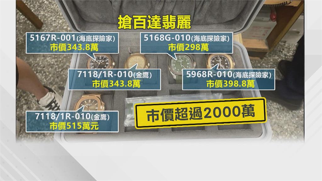 錶商南下約高雄飯店面交遭設局　警循線逮7人強盜集團