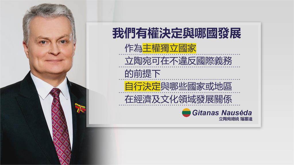 報復立陶宛與我友好 中國動作頻頻 美方譴責中國施壓 續挺立陶宛