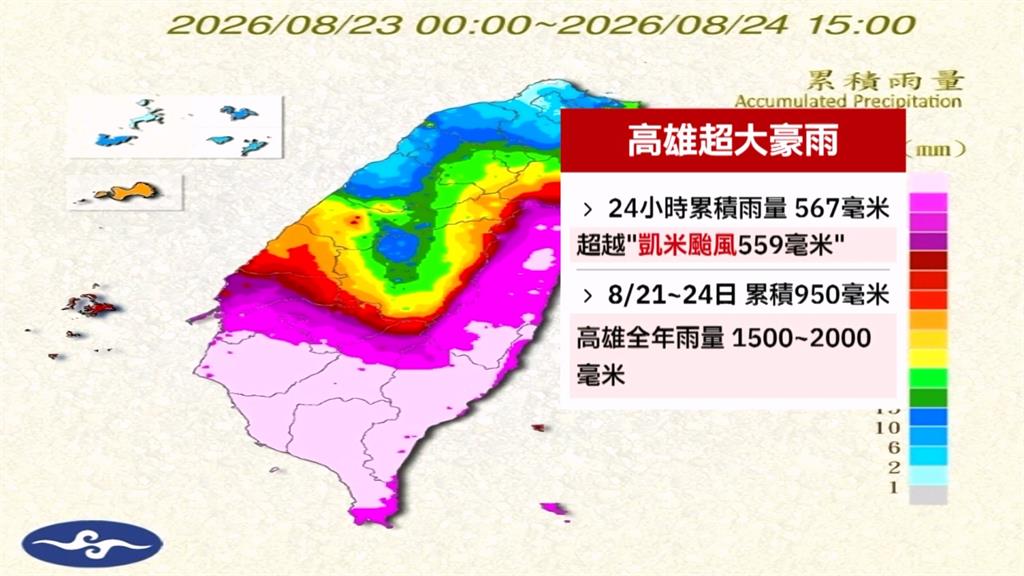 高雄三天狂下「全年一半雨量」！　多地淹水.路段坍方