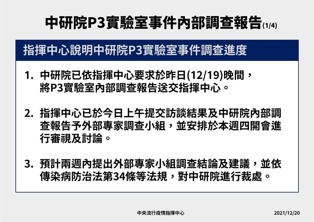 快新聞／中研院染疫案調查報告出爐「實驗室環境汙染」　指揮中心將開罰最高15萬