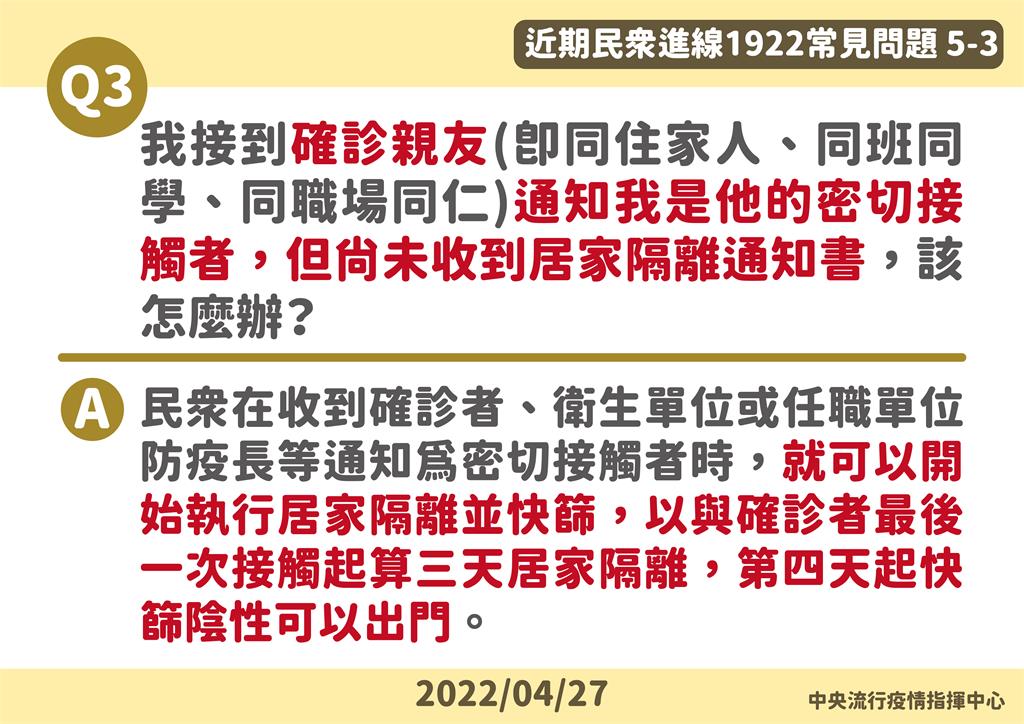快新聞/確診、居隔5大QA一次看 PCR陽性在家等通知、快篩陽先做「這件事」