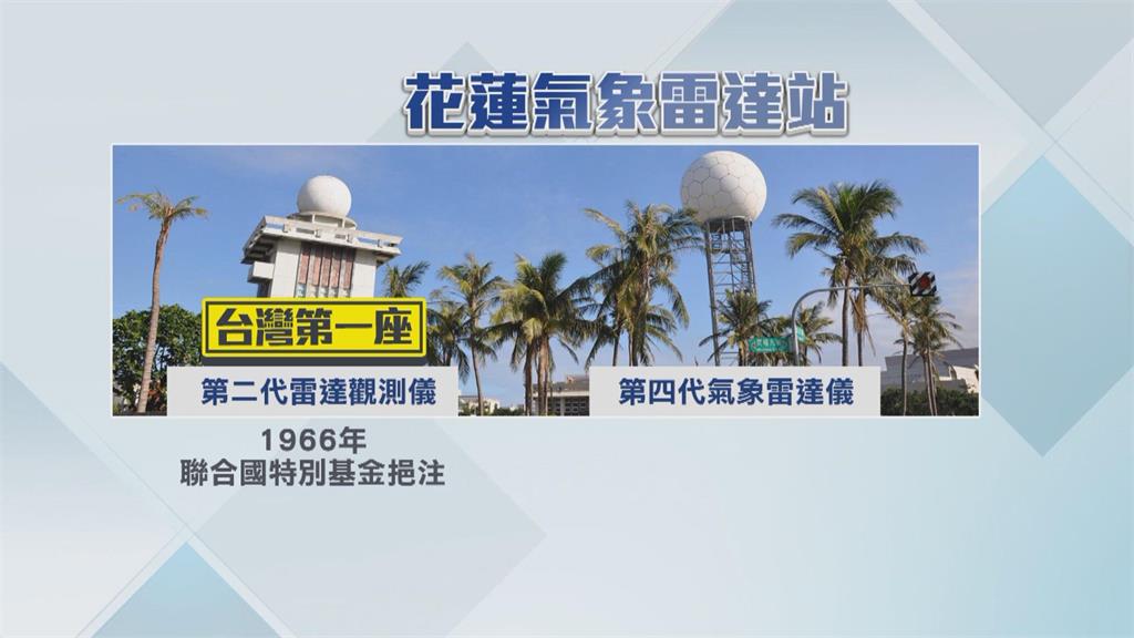 揭神秘面紗! 台灣首座雷達站「東方之眼」掌握氣象防天災