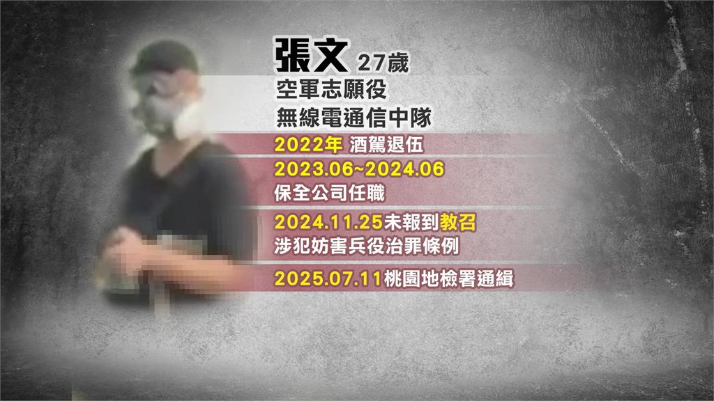 張文「隨機砍斃3人」黑化OR早有前兆？領4萬當保全「曾眼紅1事」恐嚇同事