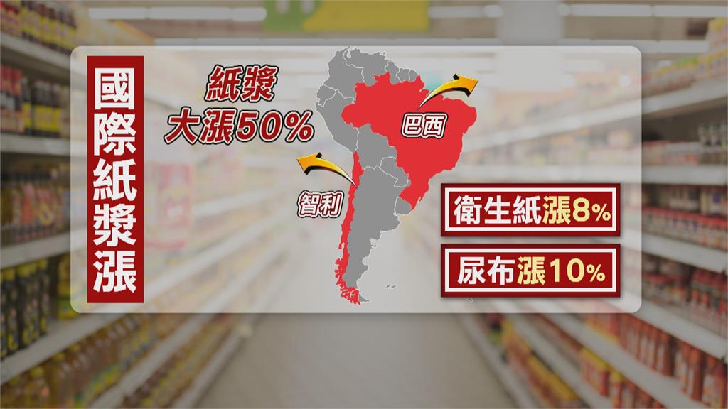 國際紙漿大漲5成＋塞港　尿布、護墊將跟進漲價