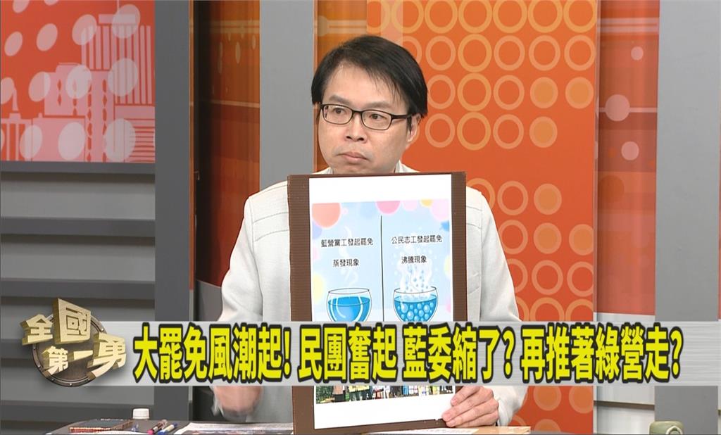 第一勇(影)/大罷免是「公民覺醒救國」 醫師指民心沸騰:對藍白總檢討