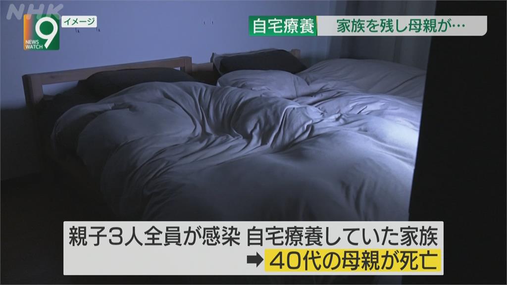 日本增2萬3917例破紀錄 27府縣確診創新高