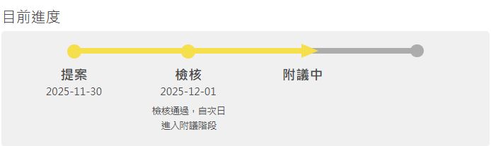 週休三日真的可行嗎？上班族炸鍋揭「2殘酷代價」：每天工作十小時？