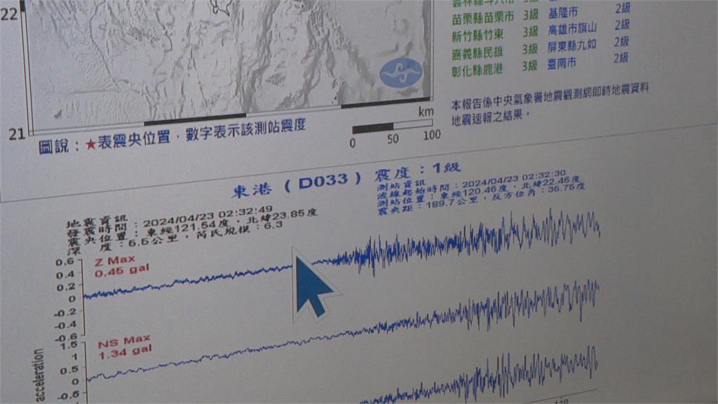 快新聞／0403花蓮強震後「台灣位移了」！　水平位移達22.2公分