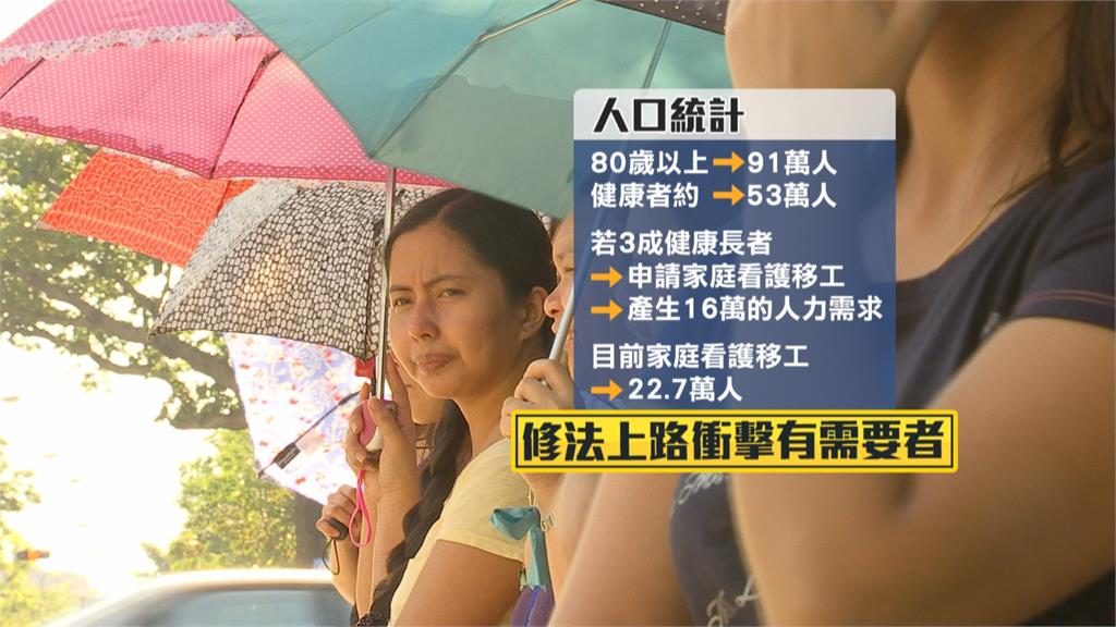 80歲以上雇外籍看護免巴氏量表 勞動部:重症家庭衝擊大