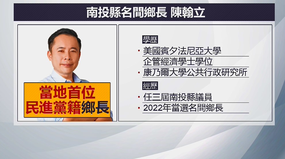 「學霸鄉長」親簽連署書遭剔除 陳翰立練字:希望選委會看懂