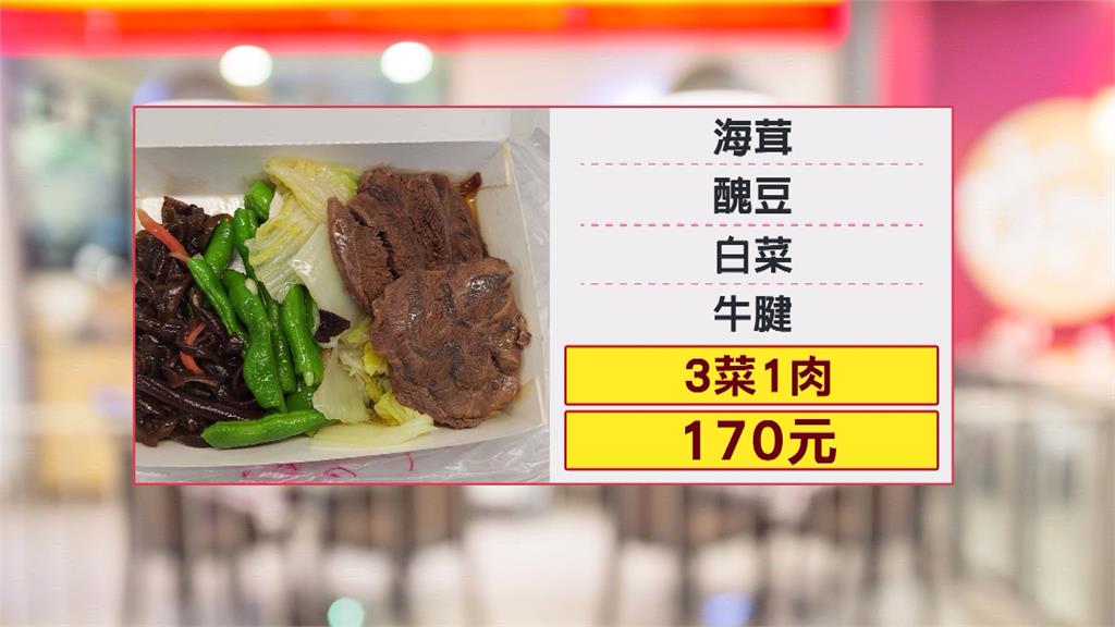 4菜1蛋"無肉"便當竟要165元！　民眾怒轟：被當盤子