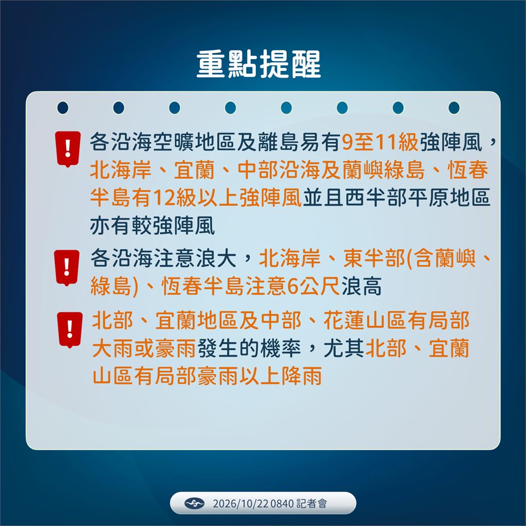 快新聞／薔琵殺向台灣！11:30將發陸警　恐減速打轉「更接近陸地」