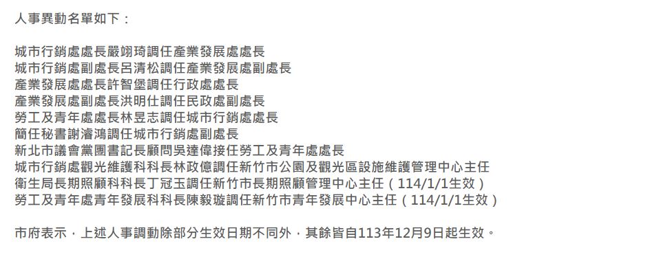 「Z9」吳達偉接任竹市勞青處長 議員質疑民眾黨「寄生市府」