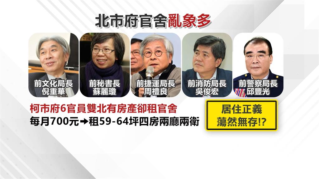 曾爆北市首長住官舍卻租自宅 議員憂違規情事難查處