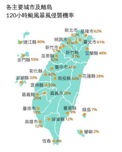 快新聞／周四開始放颱風假？「沙德爾」強勢進逼　對台威脅專家全說了