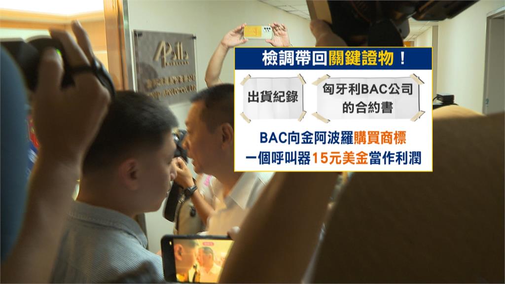 匈牙利BAC「台灣負責人」遭約談 金阿波羅董事長:細節要問她