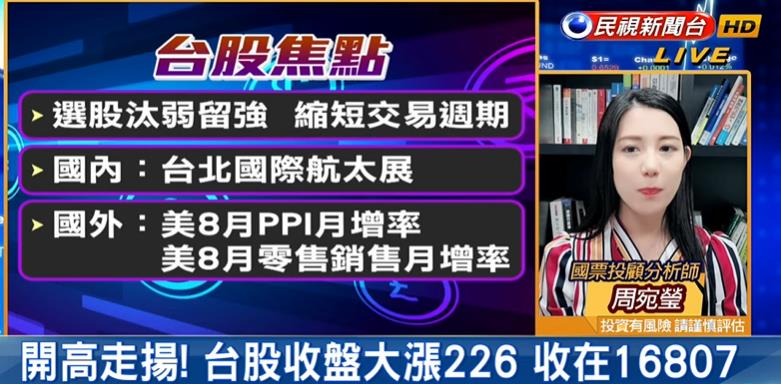 台股看民視／今開高走揚越過16800點！分析師列2關鍵「曝短線首選」