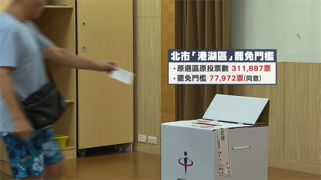 卓揆赴三民國中投票　蔣萬安陪同李彥秀到場投票