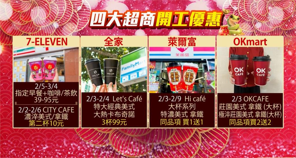 金蛇年元氣滿滿! 四大超商「開工商機」祭出系列咖啡優惠