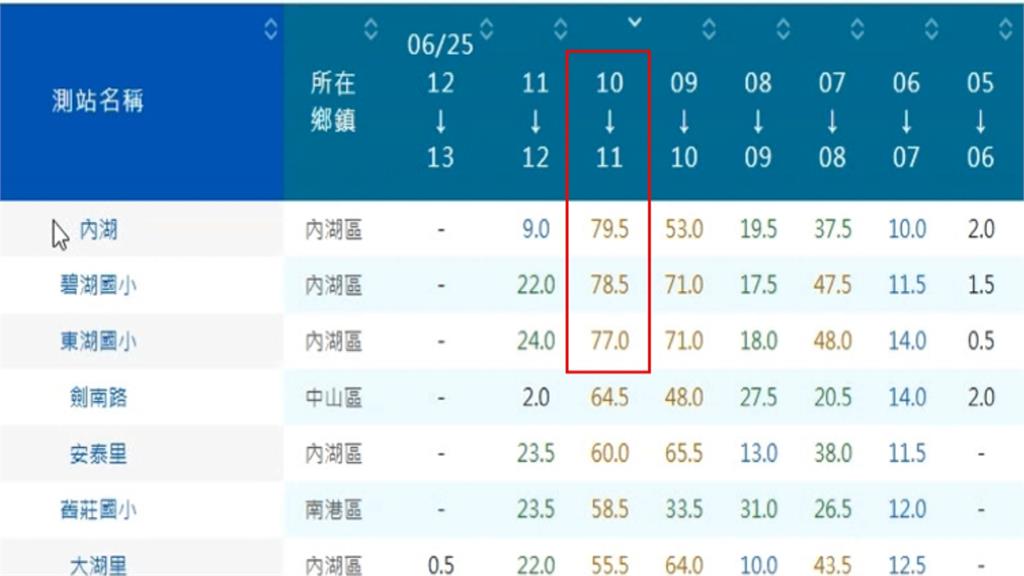 李四川稱「真牙比假牙好」　蘇巧慧競辦：這不是廢話嗎？