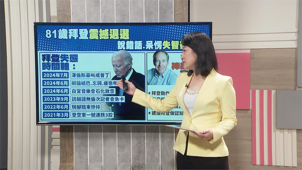 81歲拜登退選投震撼彈 防止腦部退化有撇步