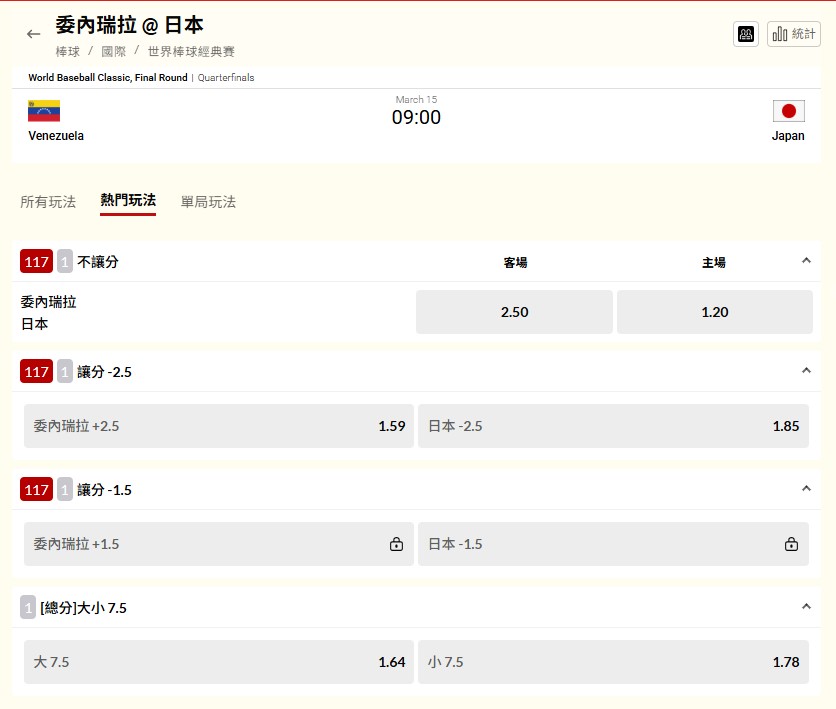 經典賽(影)／日本委內瑞拉大車拚賭盤開了！衛冕軍讓2.5分　看好順利挺進四強