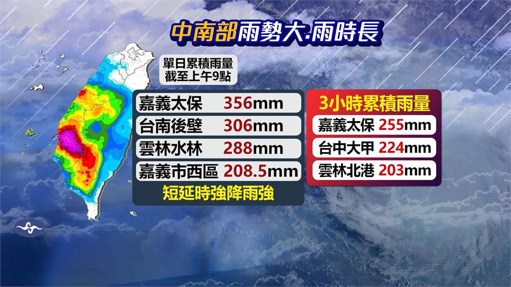 颱風「竹節草」復活! 拉抬低壓 中南部雨下到紫爆